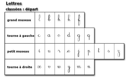 lettres_d_part1