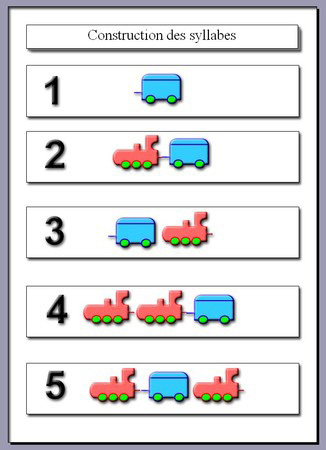 construction_des_syllabes