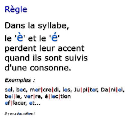 regle