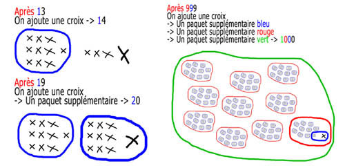 avant_apres